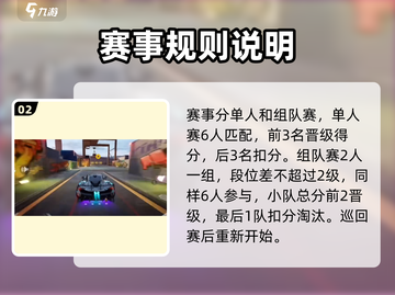 极品飞车集结🔥段位晋升秘籍，快速上分必备！🚀截图3