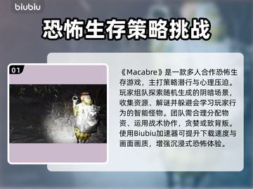 💥Macabre加速器推荐！游戏秒开不卡顿✨截图2