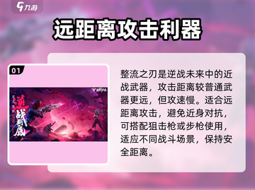 逆战未来整流之刃🔥超简单获取方法⚡截图2