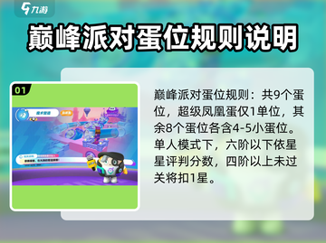 蛋仔派对巅峰派对🔥上分技巧全揭秘！速来冲分✨截图2