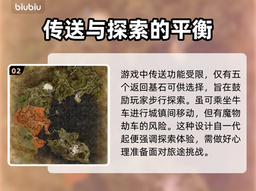 龙之信条2🔥快速传送秘籍💡玩家必看！截图3