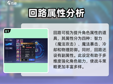 晶核⚡元素师回路玩法揭秘🔥超简单易懂！截图2