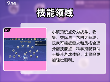 《沙石镇时光》知识点升级秘籍🔥截图2