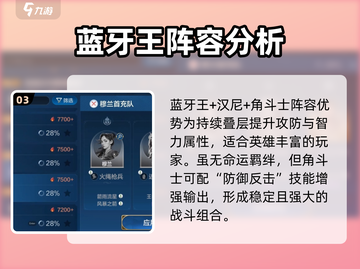 世界启元🔥微氪首充队搭配攻略✨截图4