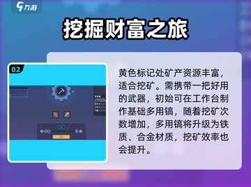 《沙石镇时光》挖矿最快方法💎📌截图3