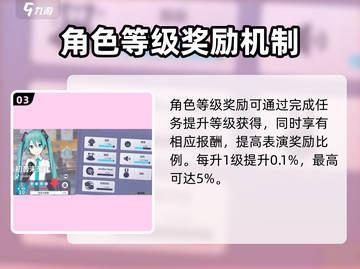 初音未来🌈缤纷舞台综合力提升秘籍🎉截图4
