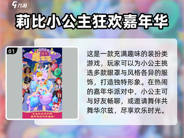 👸🏻2025超耐玩公主游戏推荐！莉比小公主系列必玩清单✨截图2