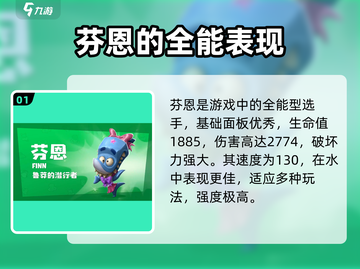 动物王者鲨鱼芬恩💥游戏玩法大揭秘🎉截图2