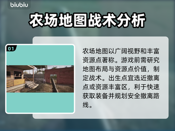 暗区突围(PC端)农场玩法🔥新手必看！截图2