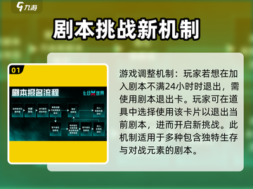 七日世界剧本退出卡🔥超全使用规则来了！截图2