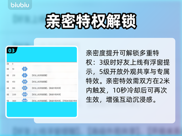 🔥《卡拉彼丘》亲密度速升秘籍💥截图4
