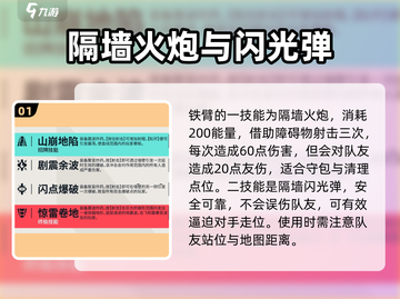无畏契约🔥铁臂源能行动超详细解析来啦！截图2