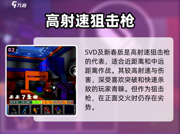 像素射击狙击枪强度排行榜🔥游戏党必看！截图3