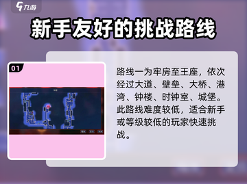重生细胞💥时钟室路线超全推荐来啦！🔥截图2