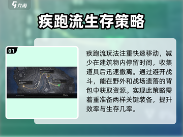 超凡先锋🔥疾跑流玩法装备全攻略！🚀截图2