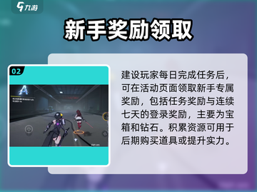 深空之眼每日刷新⏰快看几点！截图3