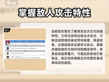 剑与骑士团凯托打法🔥超详细攻略来了！截图2