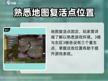 超凡先锋重生点大曝光！💥游戏秘籍速看！截图2