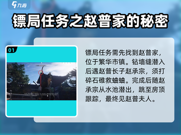 燕云十六声镖局任务🔥超简单完成攻略🎮截图2