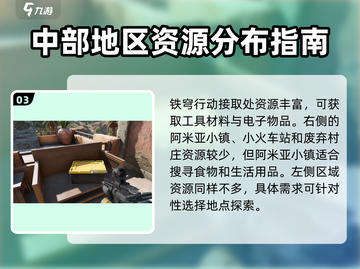 🔥三角洲行动：泳池更衣室位置大曝光🎉截图4
