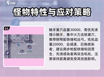 阿瑞斯病毒2⚡精英怪打法技巧分享！🔥截图6