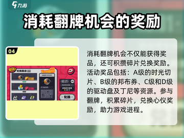 绝区零行前采购攻略💥，掌握这些技巧轻松制胜！🎮截图5