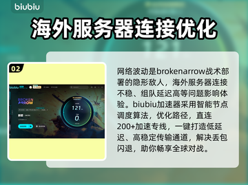 BrokenArrow闪退卡顿？终极解决攻略来啦！💥🎮截图3