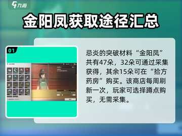 鸣潮🔥金阳凤采集路线分享！忌炎突破材料速获取💡截图2