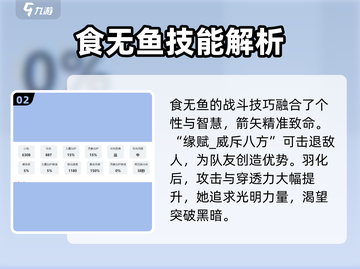 阴阳师：咏月风雅狸奴蜻蜓图🔥技能解析超详细！截图3
