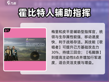 💥《指环王纷争》梅里皮平玩法曝光！✨截图2
