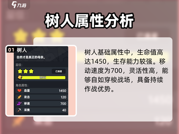英勇之地🔥树人强度逆天？手游玩家必看❗截图2