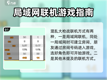 混乱大枪战联机玩法💡带你玩转游戏🔥截图2