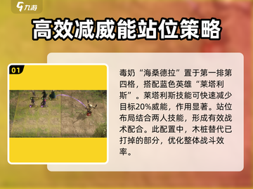 龙息神寂混沌之子🔥通关秘籍，秒过难关！截图2