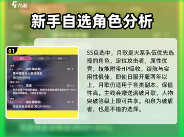 炽焰天穹自选SS角色🔥超强战力一网打尽！截图2