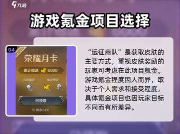 世界启元🔥氪金攻略，揭秘游戏氪金程度⚡截图5