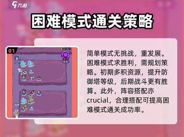 快来当领主困难模式🔥必胜攻略💡截图2