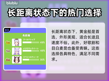 赛马娘手游日服🔥马娘强度排行大曝光！⚡截图4