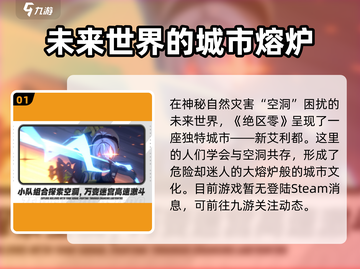 绝区零🔥登录Steam！电脑玩家有福了！截图2