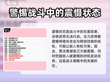 三国谋定天下🔥负面状态全揭秘！游戏技巧大公开🎉截图2