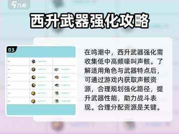 原神🔥鸣潮西升武器谁用？词条详解来袭！截图4
