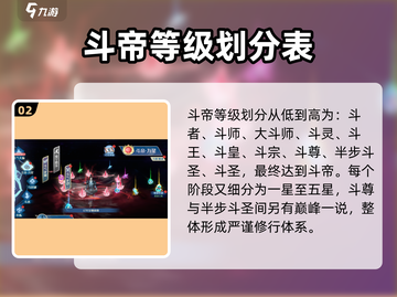 斗破苍穹巅峰对决🔥斗帝等级划分曝光！你达到哪一层？截图3