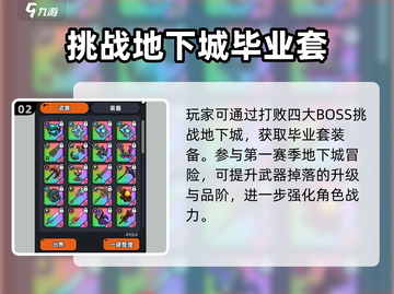 英勇之地💥毕业套获取途径大揭秘！🔥截图3