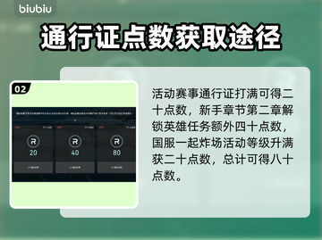 无畏契约R点获取大揭秘！🔥游戏代入必看截图3