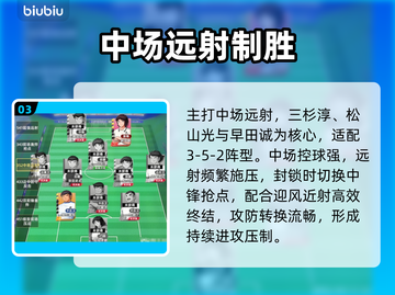 🔥《队长小翼》最强阵容曝光！⚽截图4
