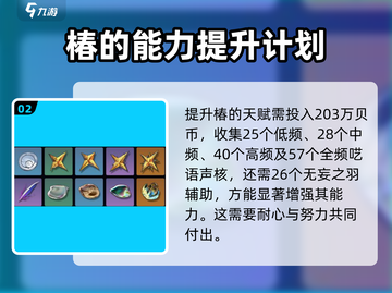 鸣潮玩家必看！🔥椿培养材料大揭秘🎉截图3