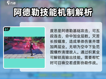异环阿德勒🔥《原神》角色强度全面解析！截图2