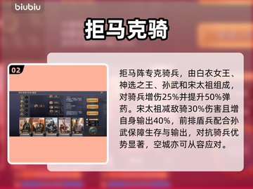 英雄之城3最强阵容🔥稳赢秘籍截图3