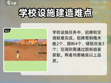 《沙石镇时光》重建岗哨攻略💥速通方法大公开！🎮截图3