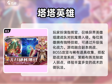 🔥2025二次元塔防神作TOP榜！🎮截图4