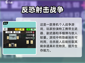 中东战争游戏推荐🔥2025经典大全🎮截图6